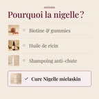 Cure Nigelle — Racines & Densité
