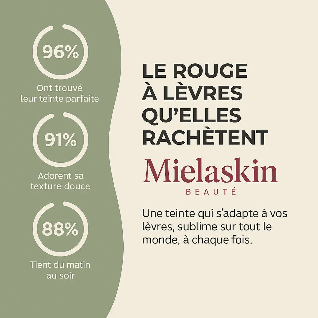 Rouge à Lèvres Mielaskin — Spécial Lèvres Matures