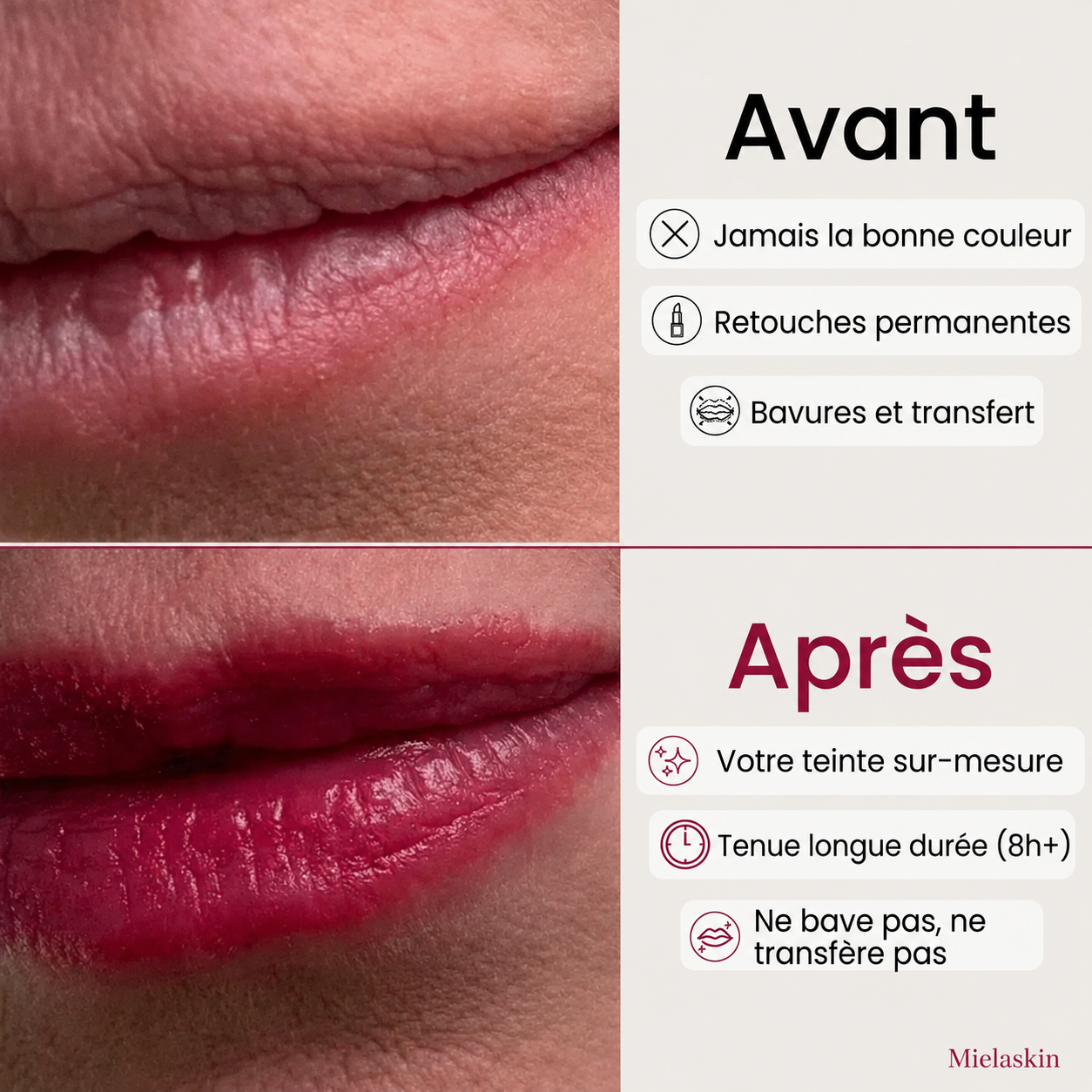 Rouge à Lèvres Teinte Sur-Mesure — Mielaskin™