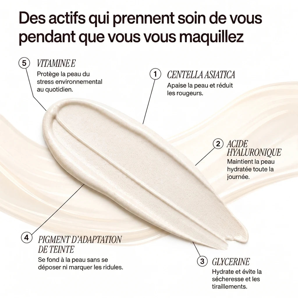 Fond de Teint Intelligent SPF15