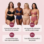 Culotte Gainante 360° — Post-Partum